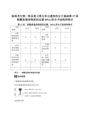 版高考生物一轮总复习第五单元遗传的分子基础第17讲核酸是遗传物质的证据DNA的分子结构和特点文档格式.docx