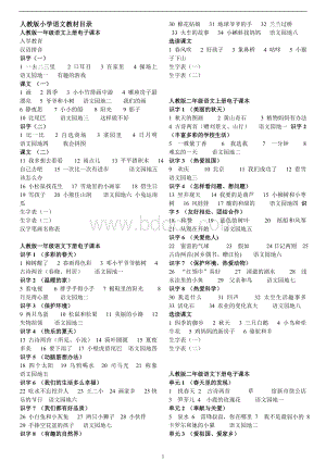 人教版小学语文教材目录(完整版).doc