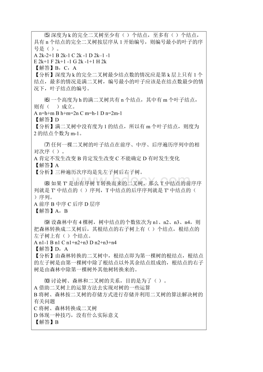 数据结构答案第5章Word下载.docx_第3页