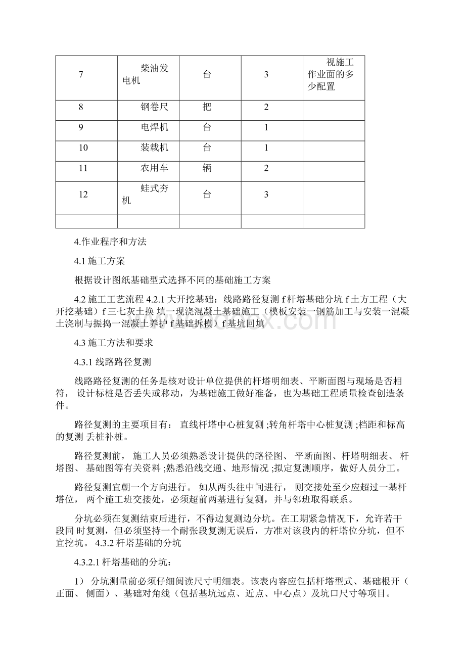 35kV集电线路基础施工专项施工方案Word文档格式.docx_第3页