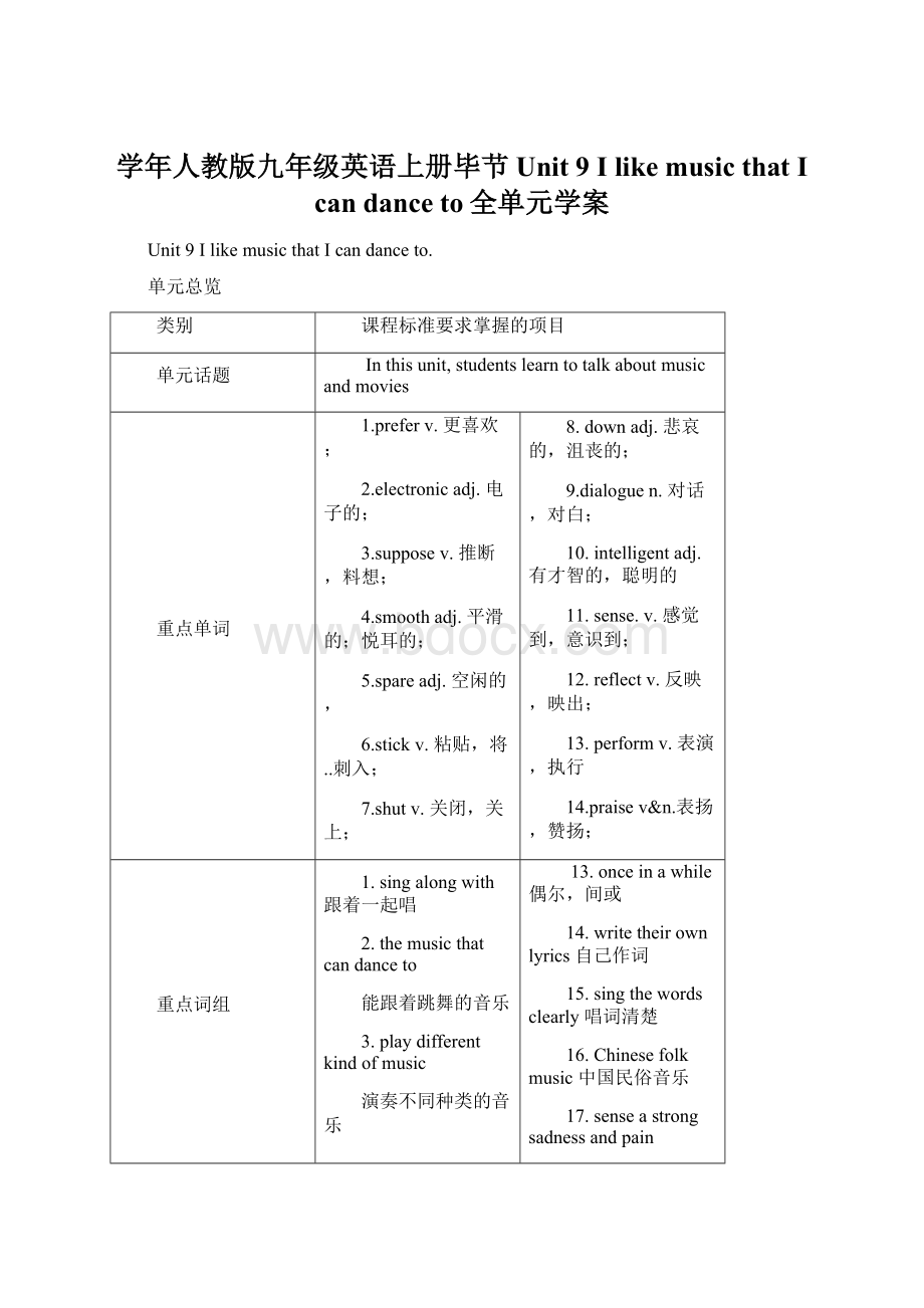 学年人教版九年级英语上册毕节 Unit 9 I like music that I can dance to全单元学案Word格式文档下载.docx_第1页