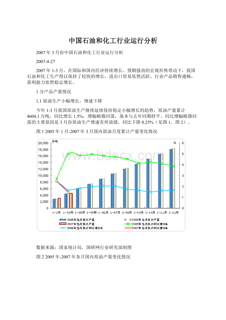 中国石油和化工行业运行分析.docx_第1页