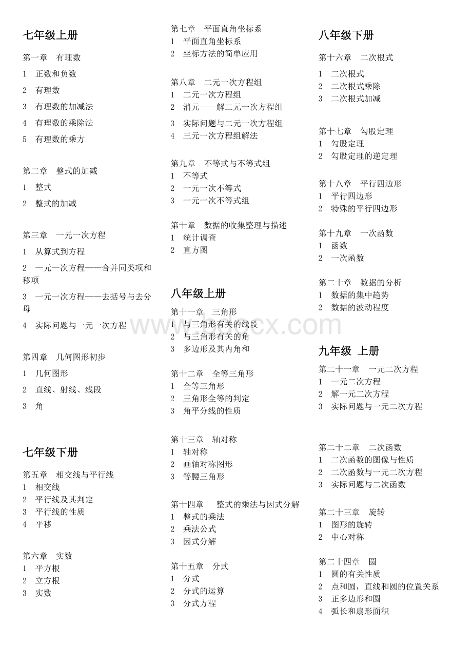 新人教版初中数学大纲Word格式文档下载.doc_第1页