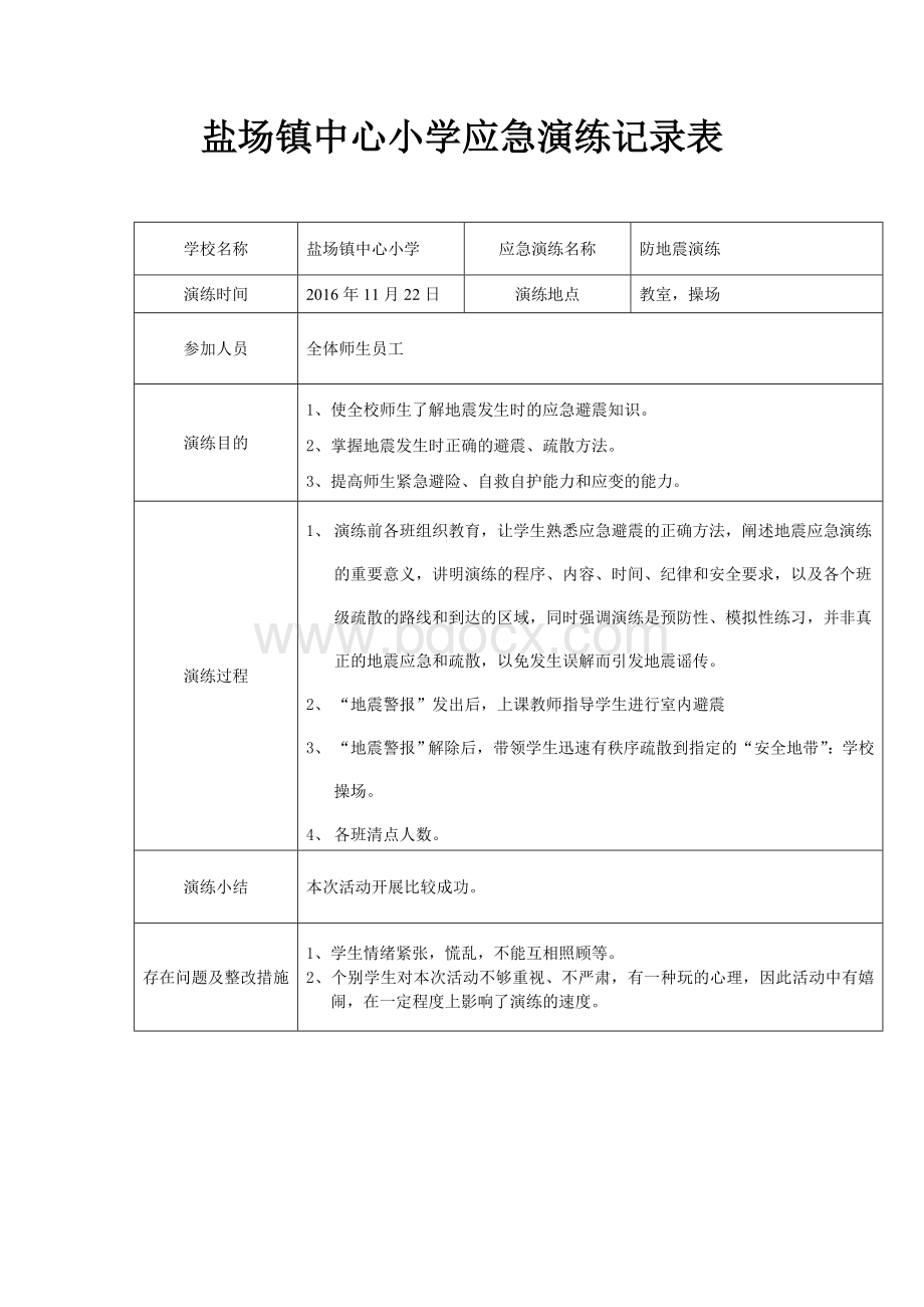 小学防地震应急演练记录表Word文件下载.doc_第1页