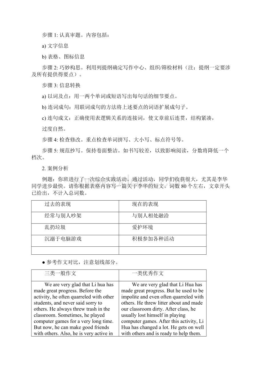 初中英语作文指导.docx_第2页