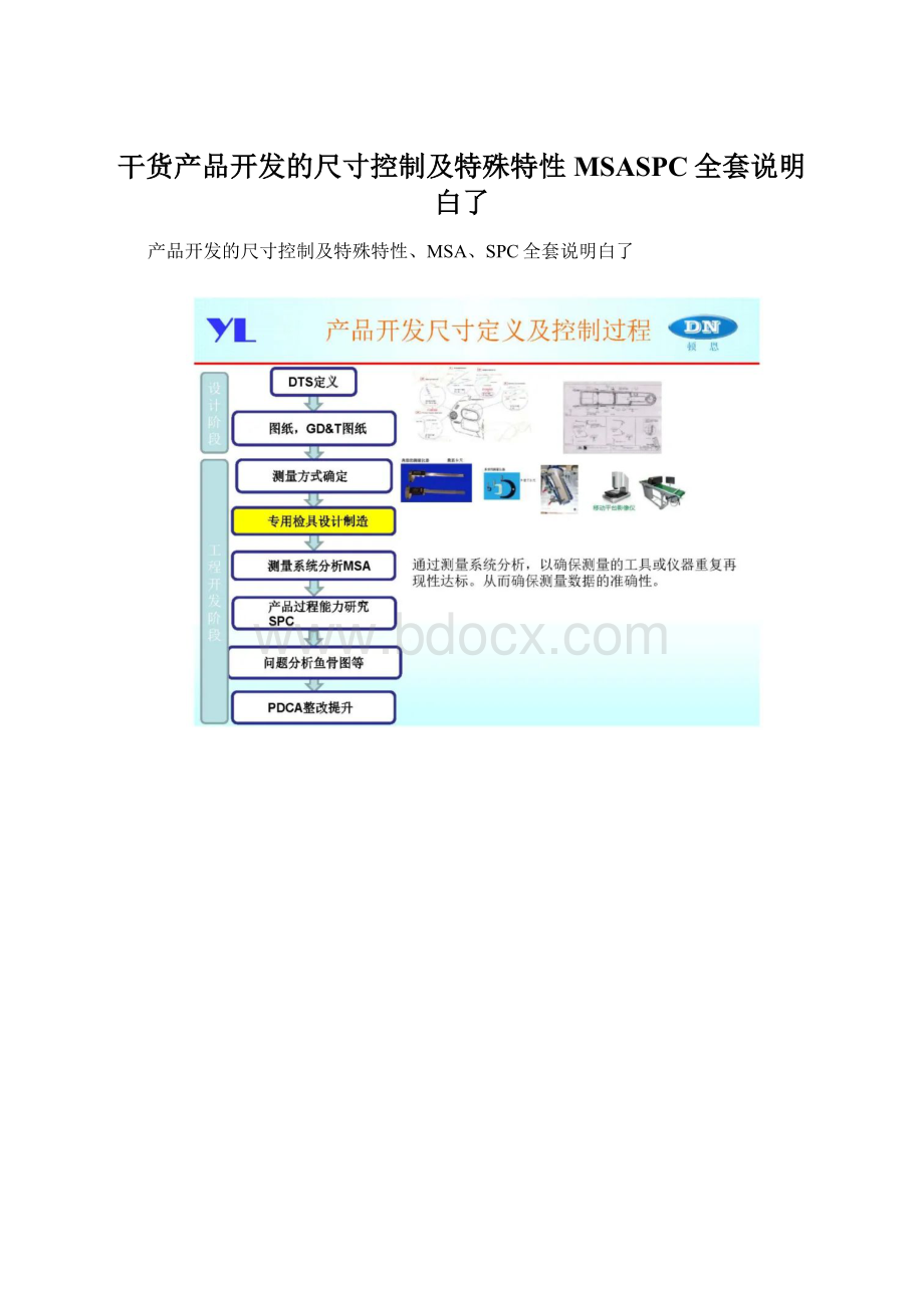 干货产品开发的尺寸控制及特殊特性MSASPC全套说明白了.docx