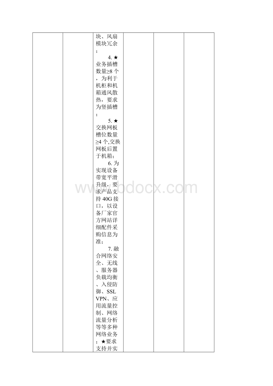 数字化校园技术参数表讲解Word文档格式.docx_第2页