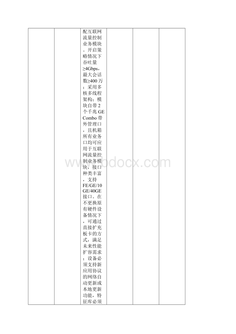 数字化校园技术参数表讲解.docx_第3页