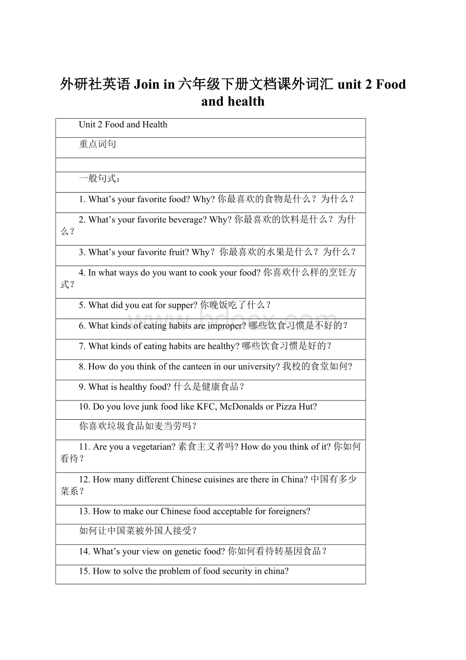 外研社英语Join in六年级下册文档课外词汇unit 2 Food and health文档格式.docx