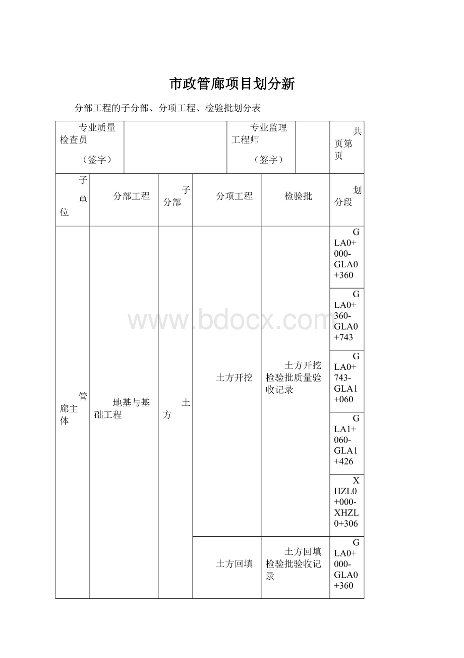 市政管廊项目划分新Word文档格式.docx