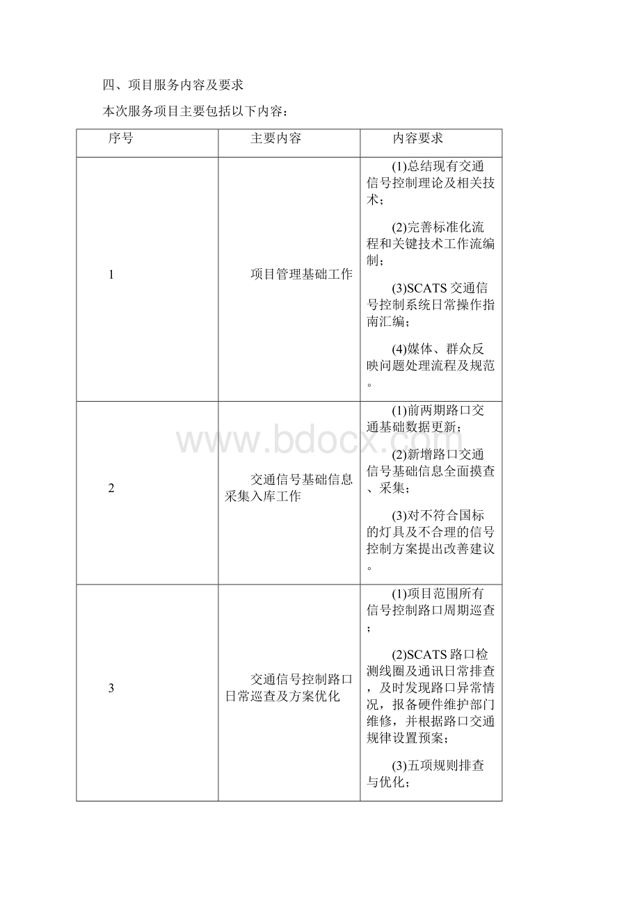 项目需求描述模板文档格式.docx_第3页