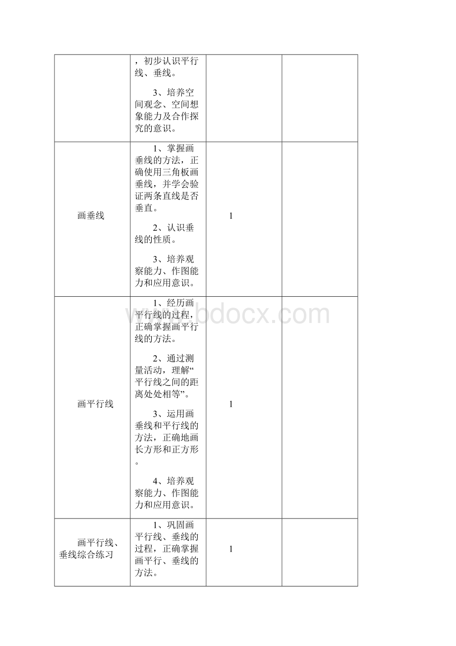 平行四边形和梯形单元教学设计第二稿.docx_第3页