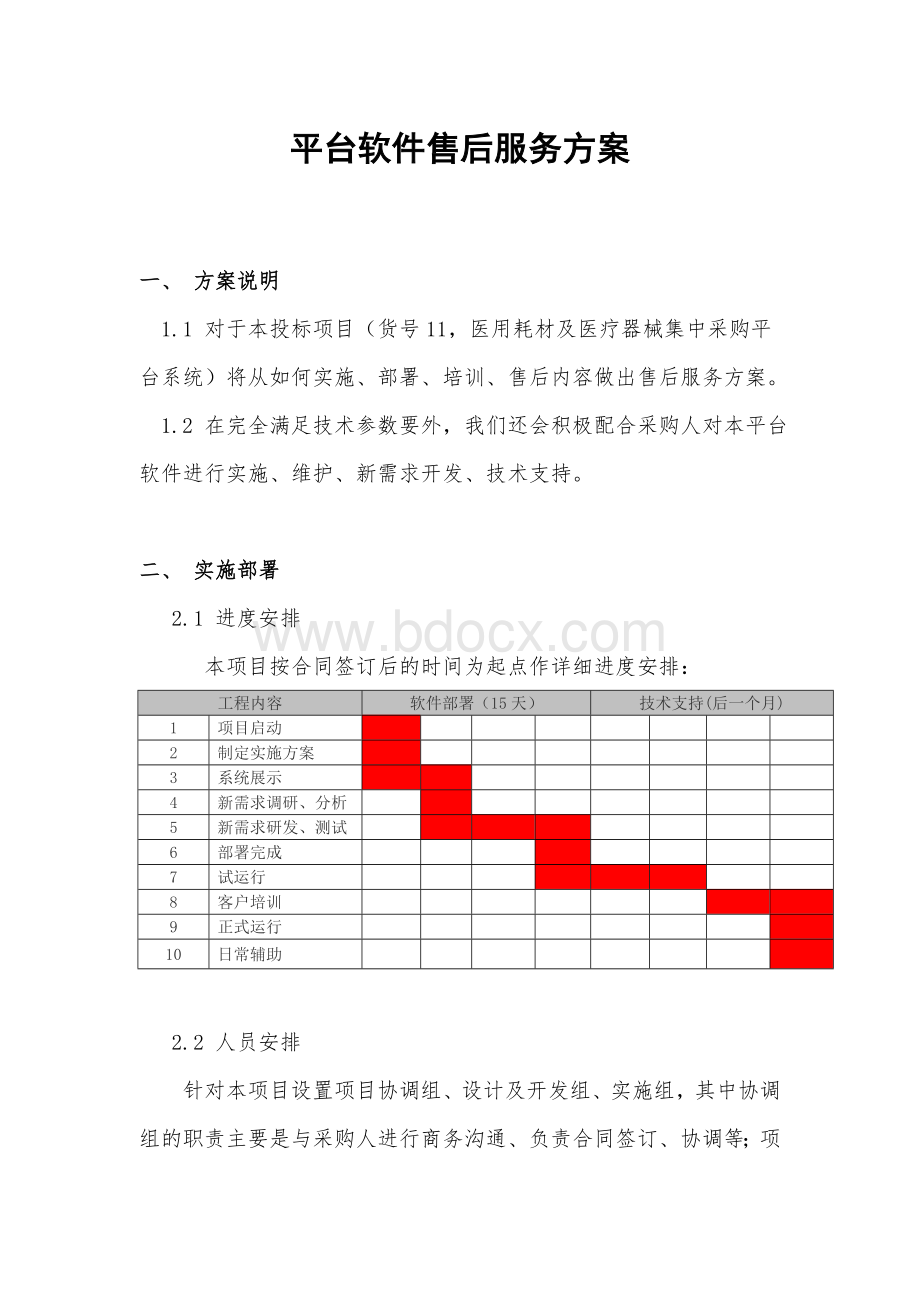 平台软件售后服务方案.doc