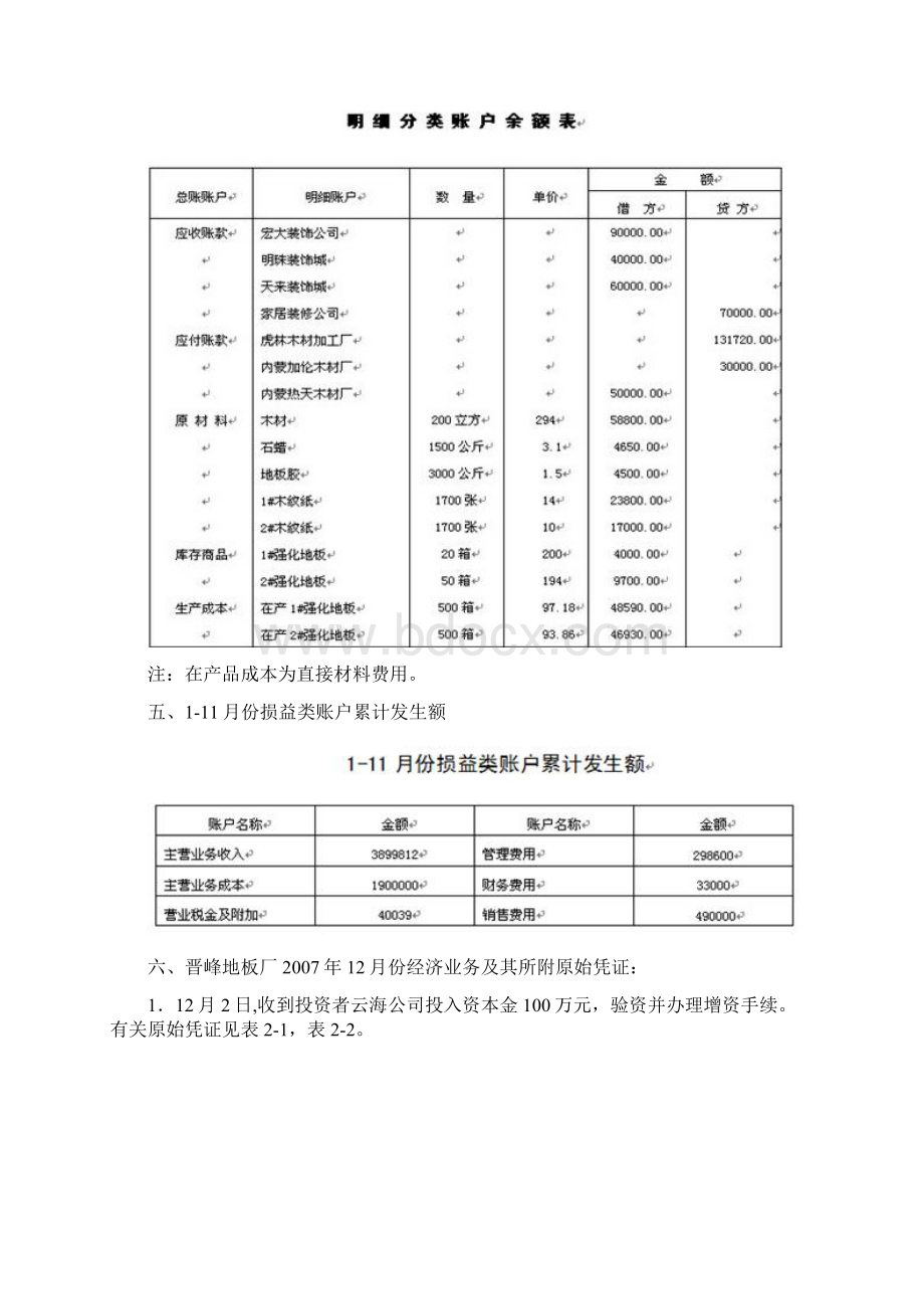 会计学实训二 记账凭证的填制与审核.docx_第3页