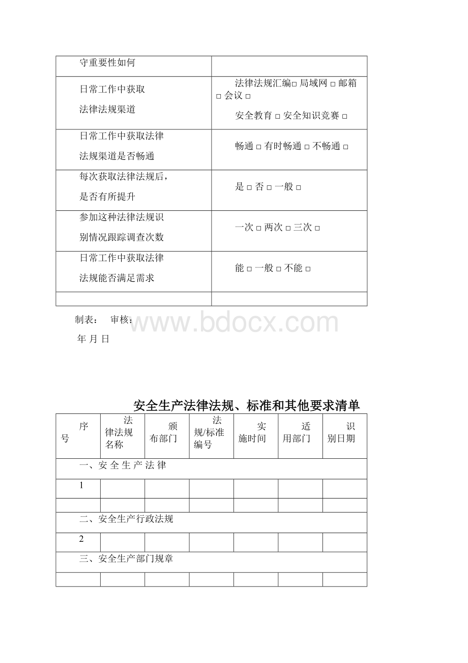 全套安全标准化管理台账记录通用模板汇编.docx_第2页