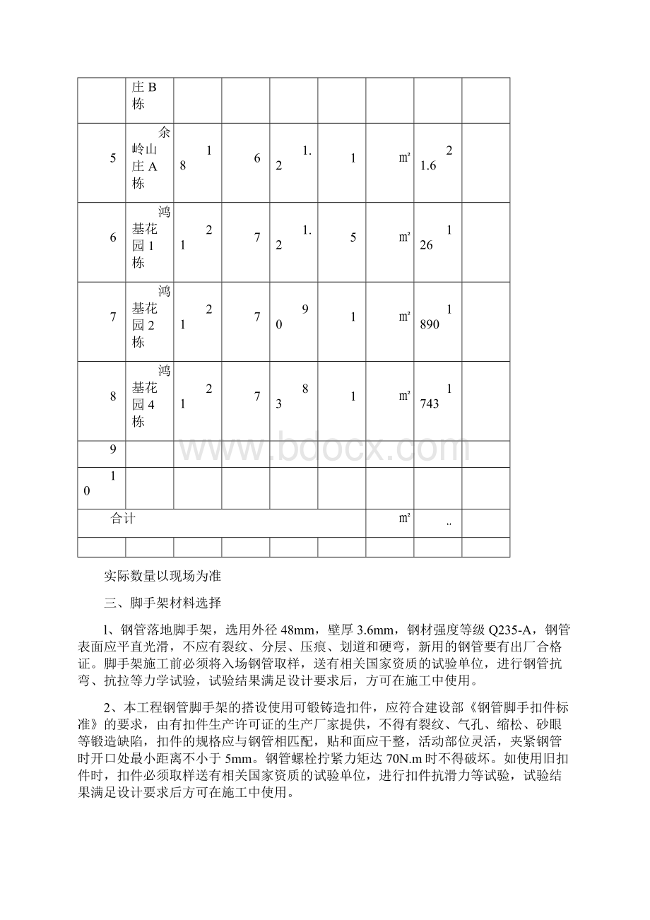 脚手架专项施工方案Word文档下载推荐.docx_第3页