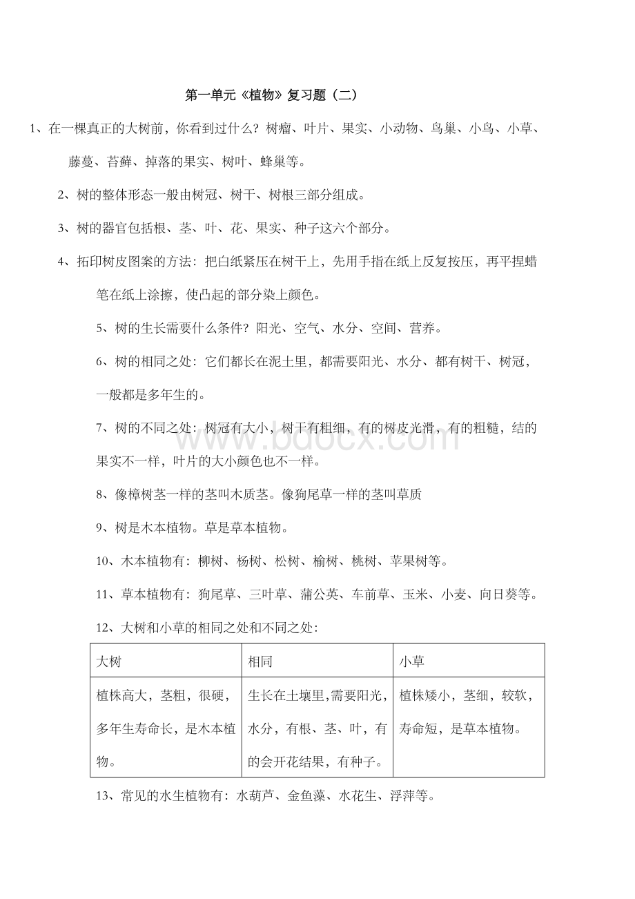 教科版三年级上册科学试题Word格式文档下载.doc_第3页