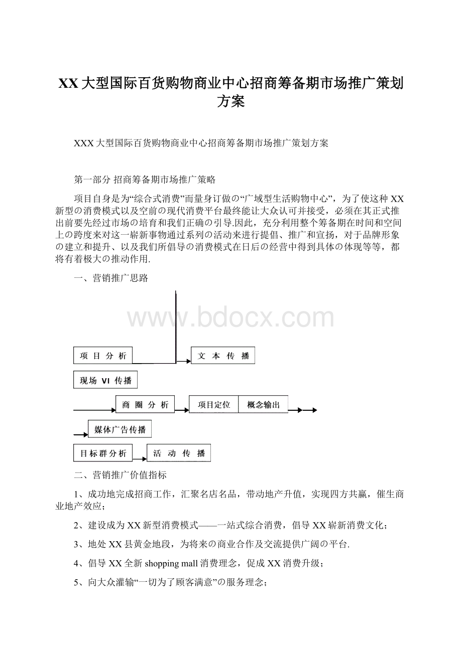 XX大型国际百货购物商业中心招商筹备期市场推广策划方案Word文档格式.docx