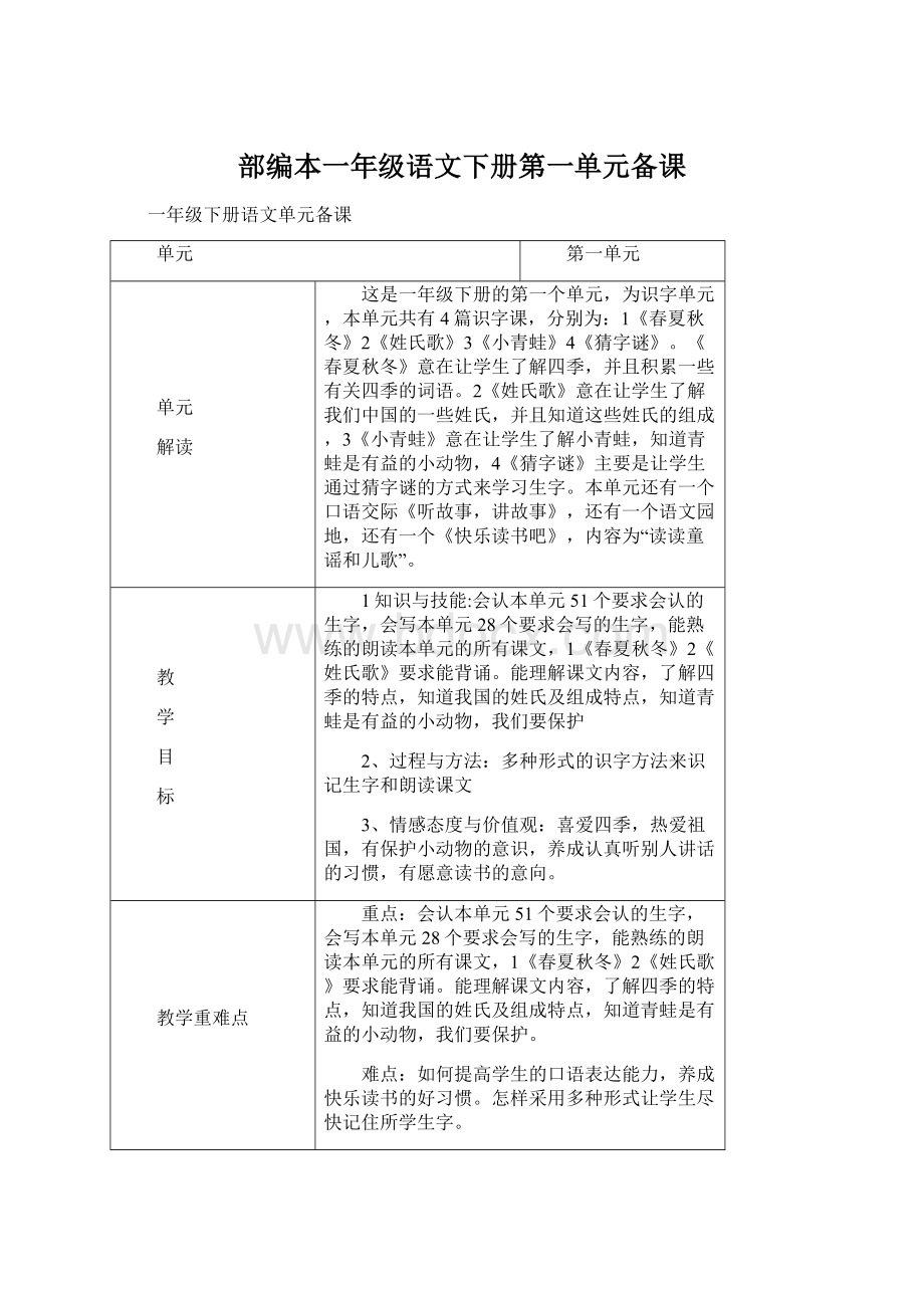 部编本一年级语文下册第一单元备课.docx