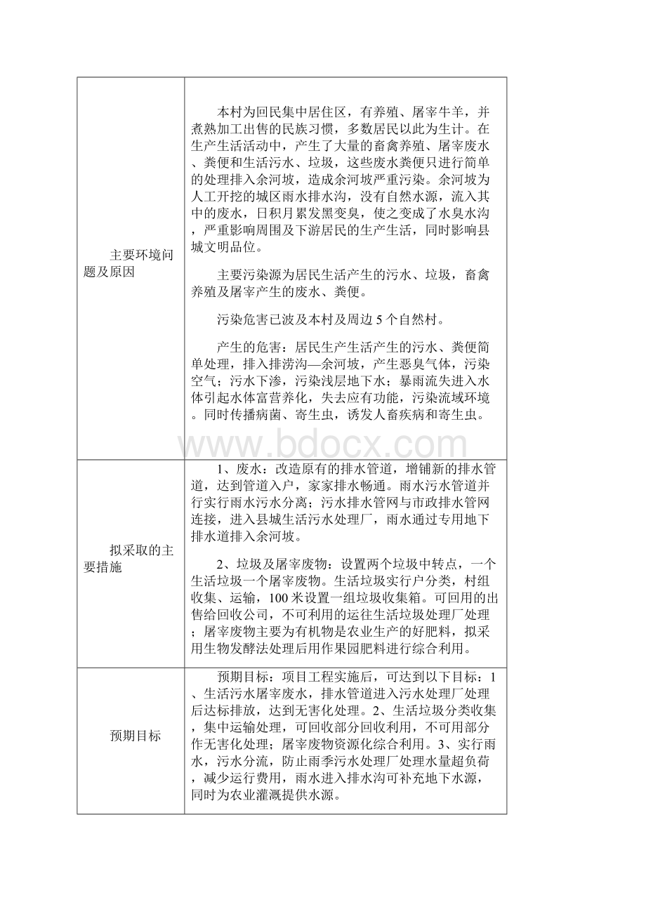 莫村申报中央农村环保专项资金材料大学论文.docx_第3页