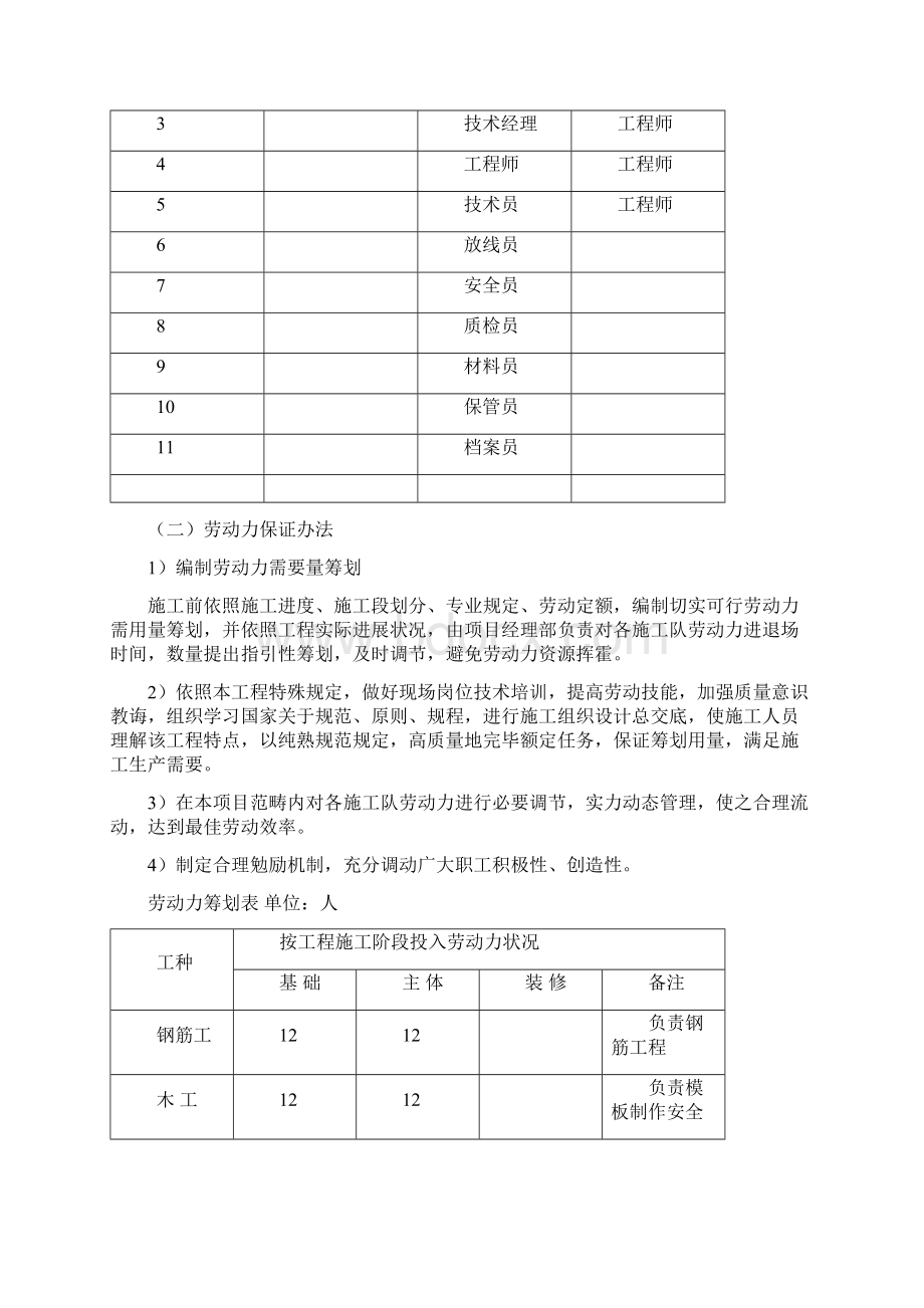 新版罐区综合项目施工组织设计Word文件下载.docx_第3页