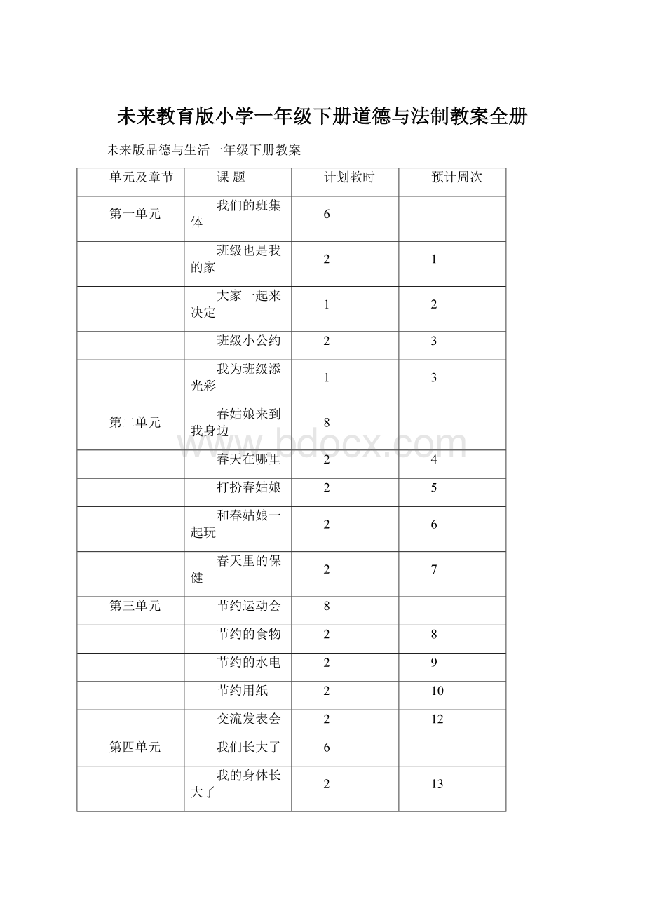 未来教育版小学一年级下册道德与法制教案全册Word文档下载推荐.docx_第1页