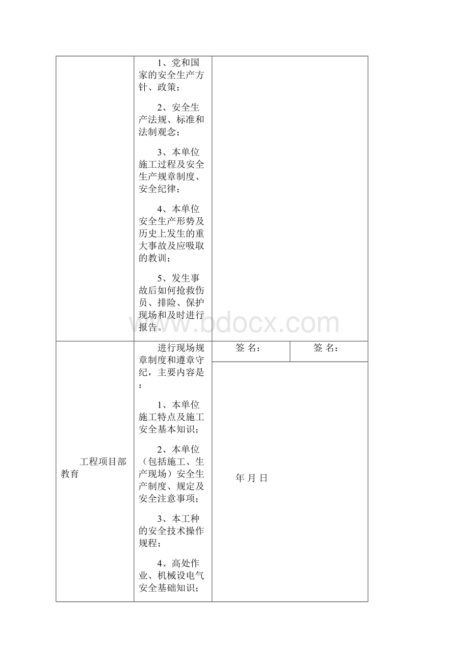 水利水电工程安全教育及班前安全活动Word文档下载推荐.docx_第2页