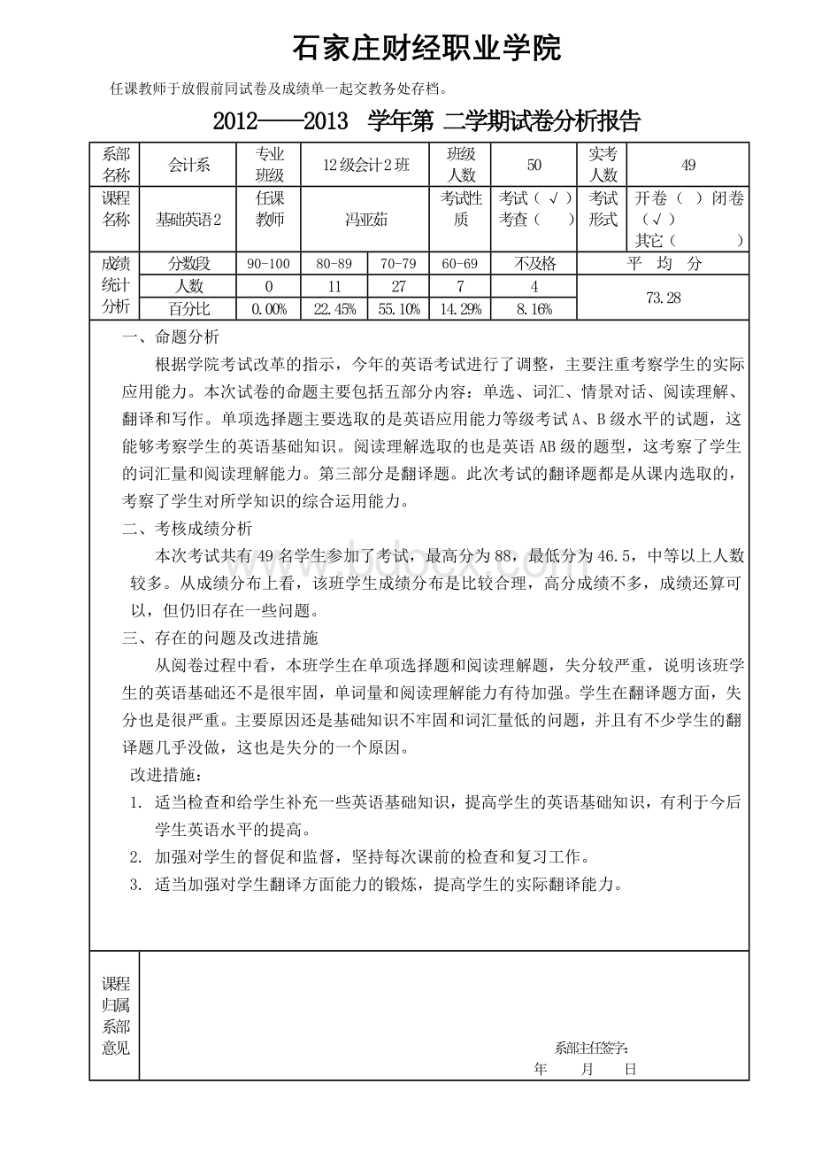 考试试卷分析报告.doc_第2页