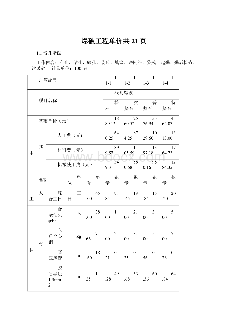 爆破工程单价共21页.docx_第1页