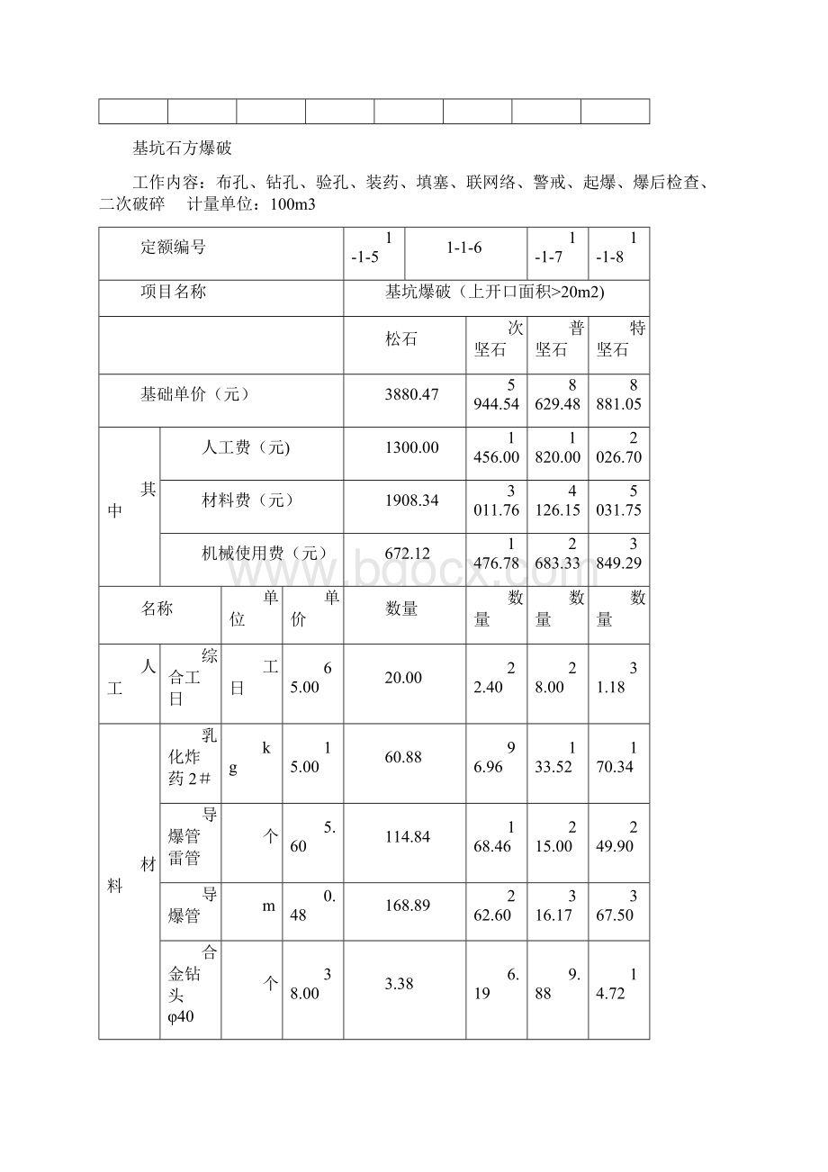 爆破工程单价共21页.docx_第3页