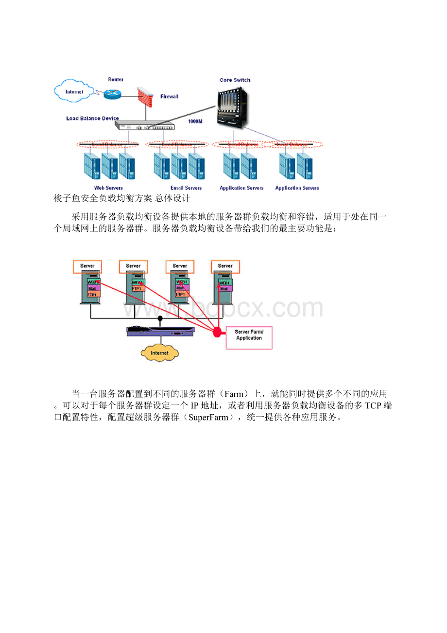 负载均衡解决方案Word文件下载.docx_第2页