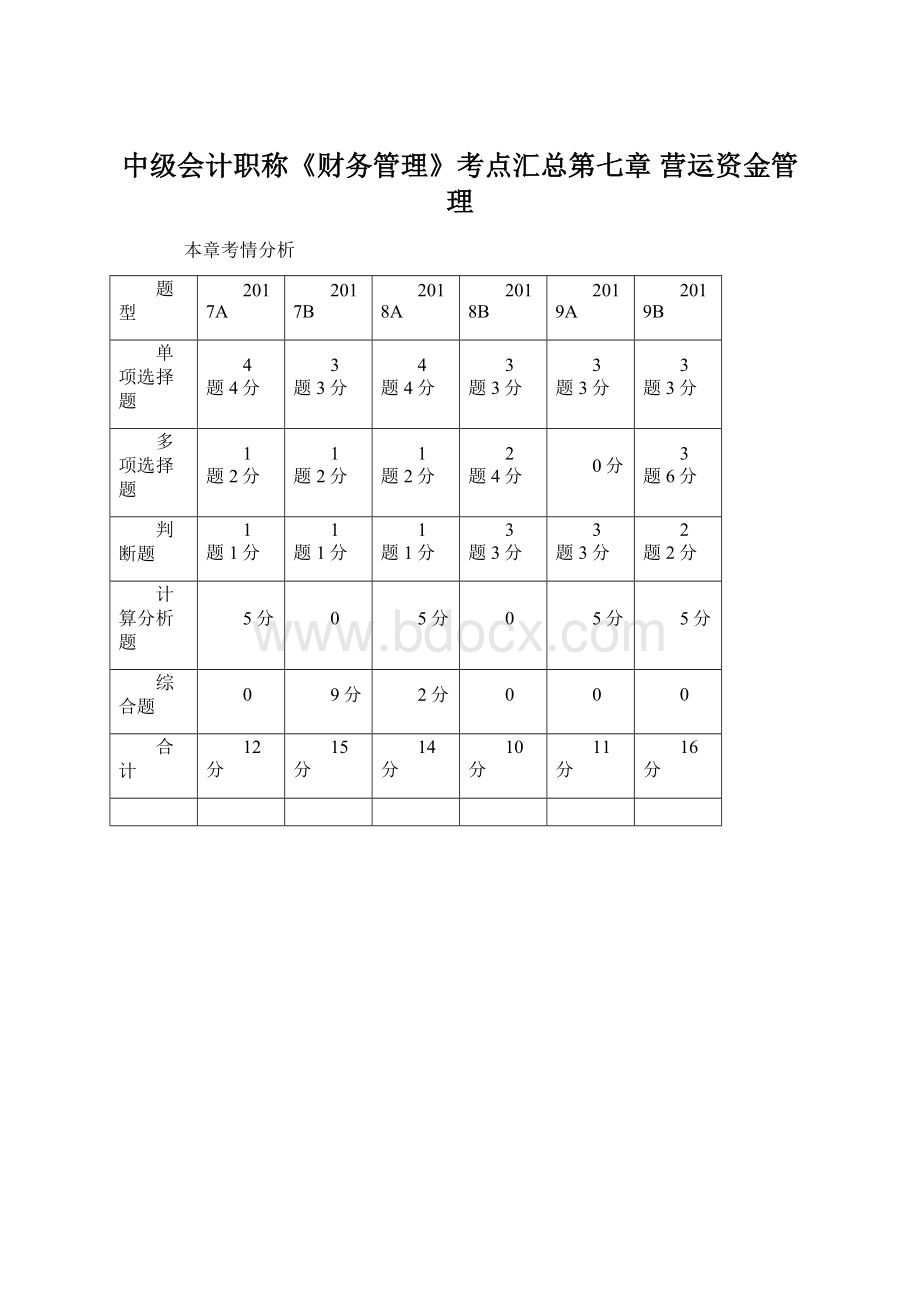 中级会计职称《财务管理》考点汇总第七章 营运资金管理文档格式.docx_第1页