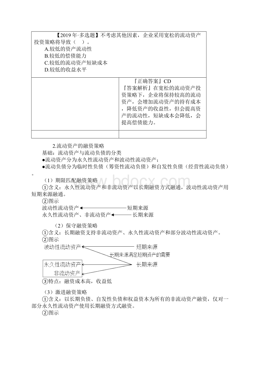 中级会计职称《财务管理》考点汇总第七章 营运资金管理.docx_第3页