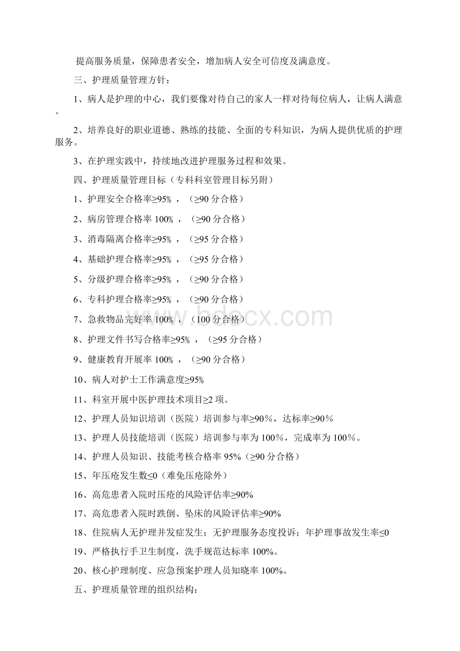 护理质量管理与持续改进记录本病区1.docx_第3页