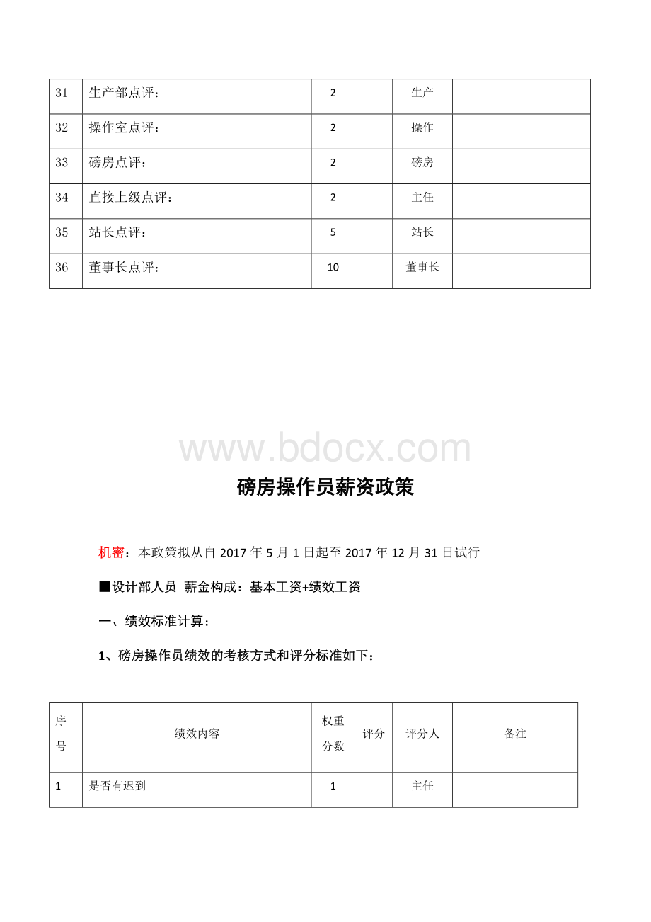 混凝土公司绩效方案Word文档下载推荐.docx_第3页