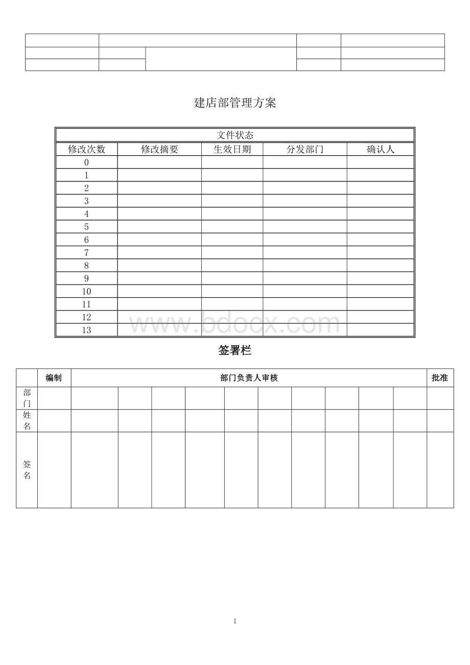 建店部管理方案Word文件下载.doc_第1页