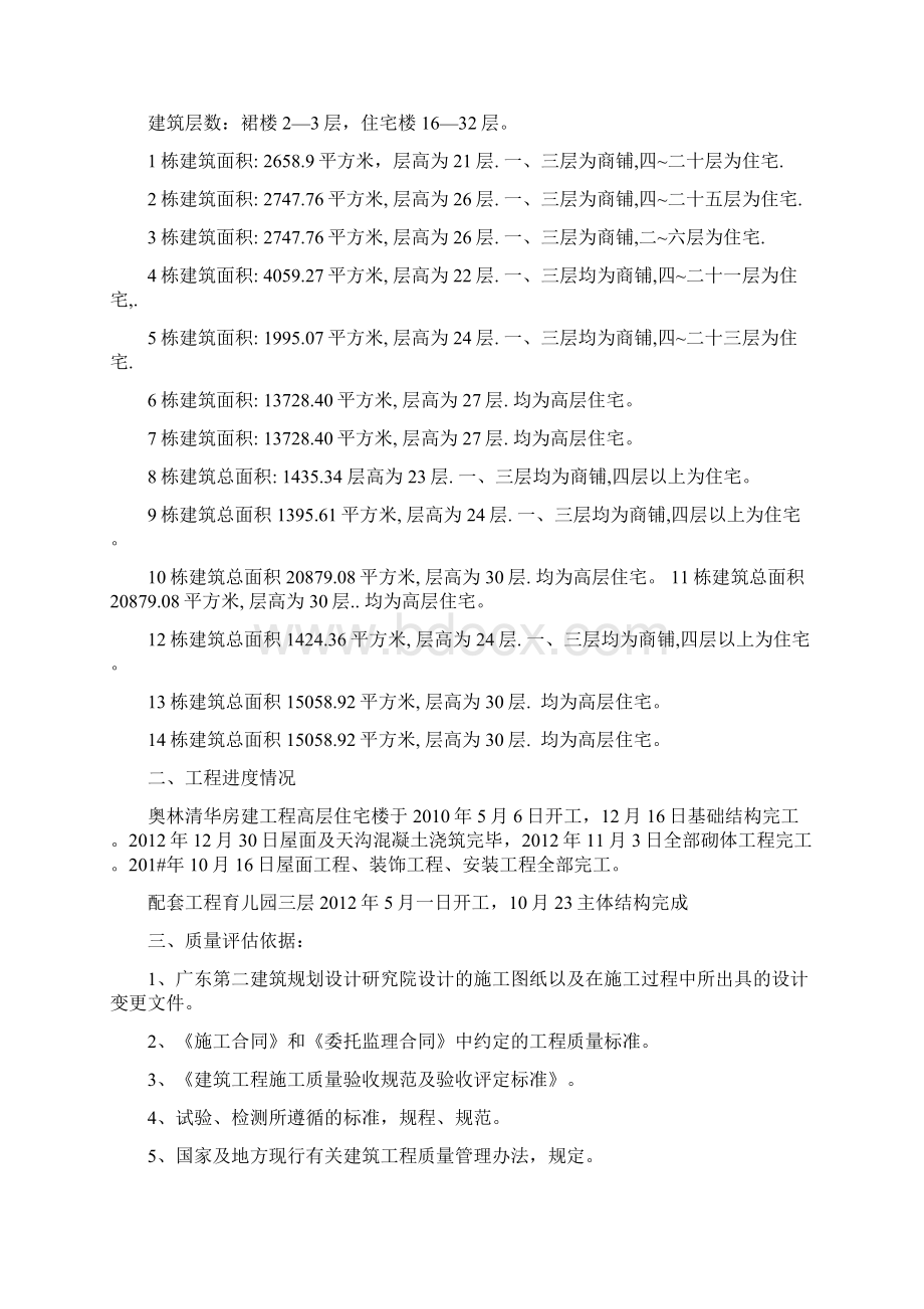 奥林清华利辛房建工程竣工验收监理评估报告.docx_第2页