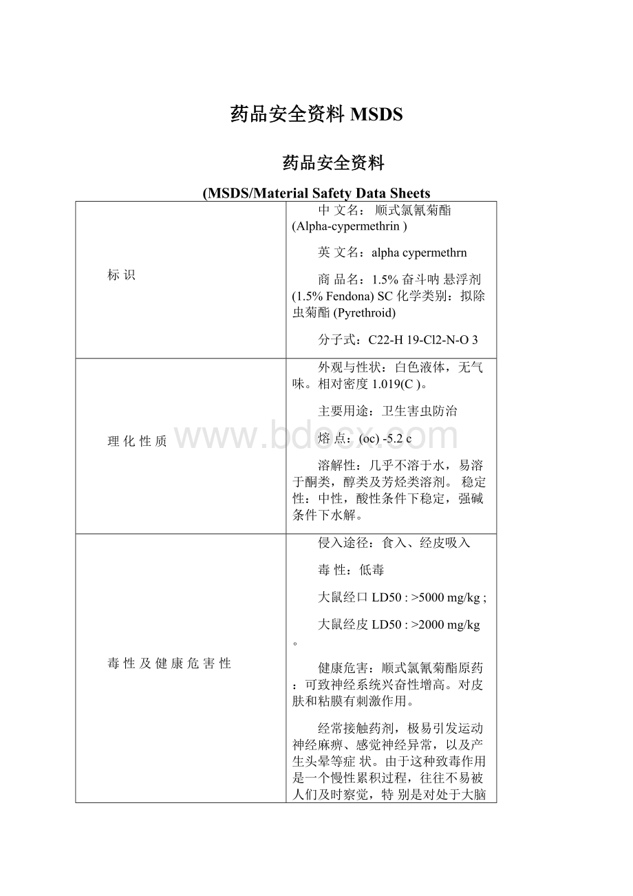 药品安全资料MSDS文档格式.docx