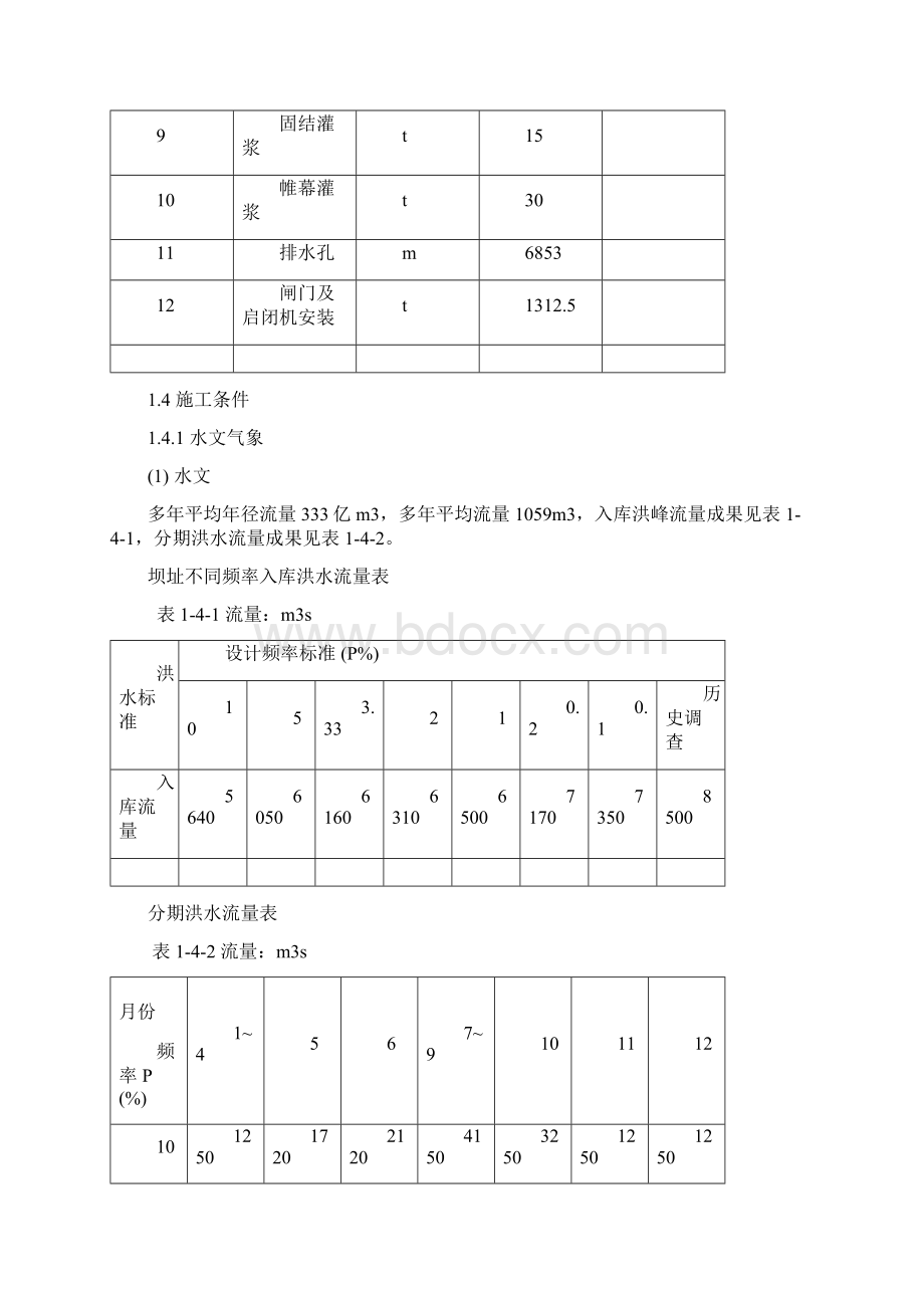 水电站II标施工组织设计Word下载.docx_第3页