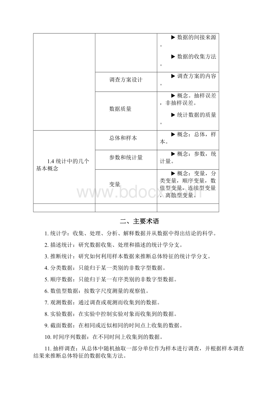 《统计学》名词解释及公式说课材料Word格式文档下载.docx_第2页