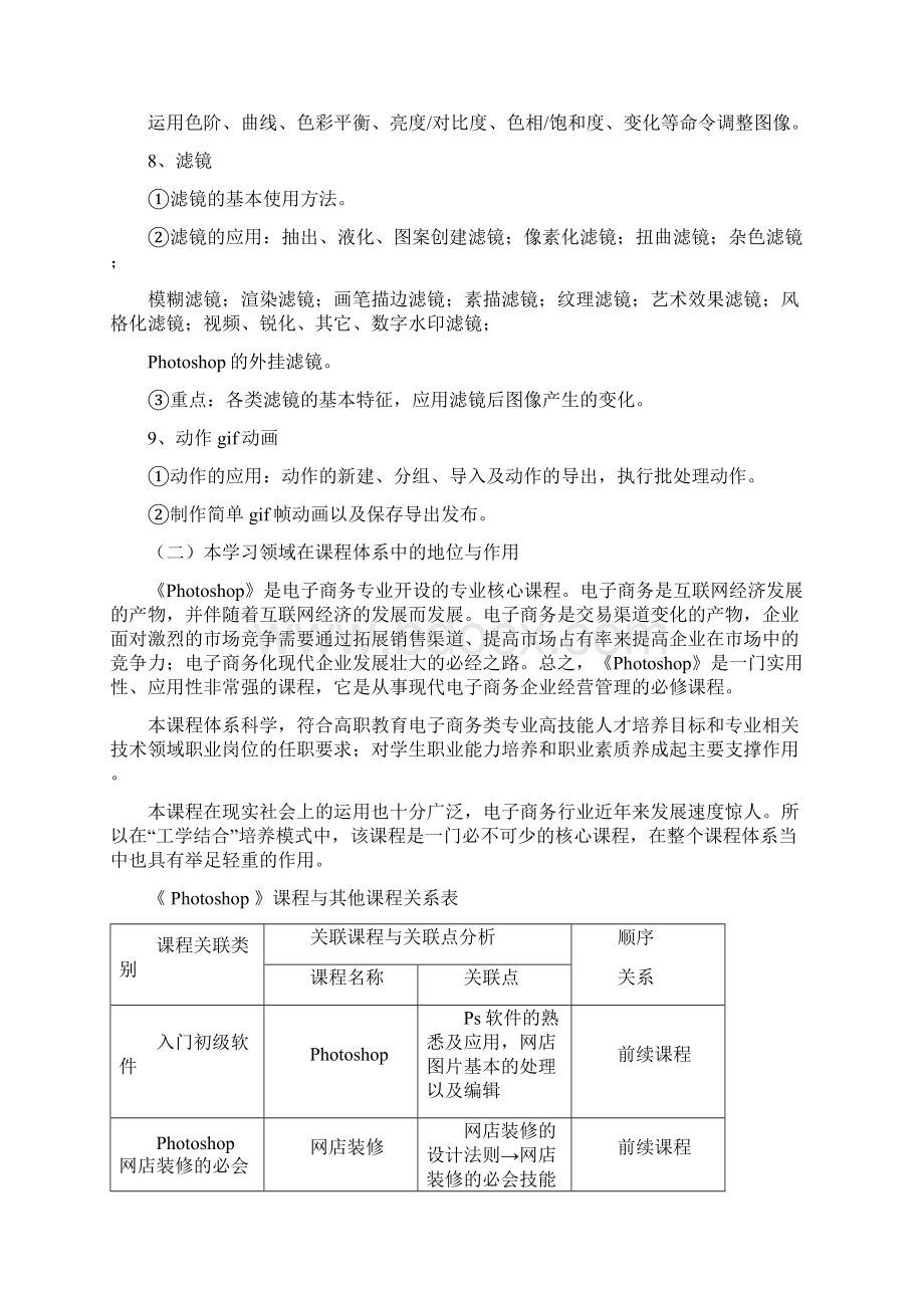 视觉营销课程标准模板电商专业精品文档Word文档格式.docx_第3页