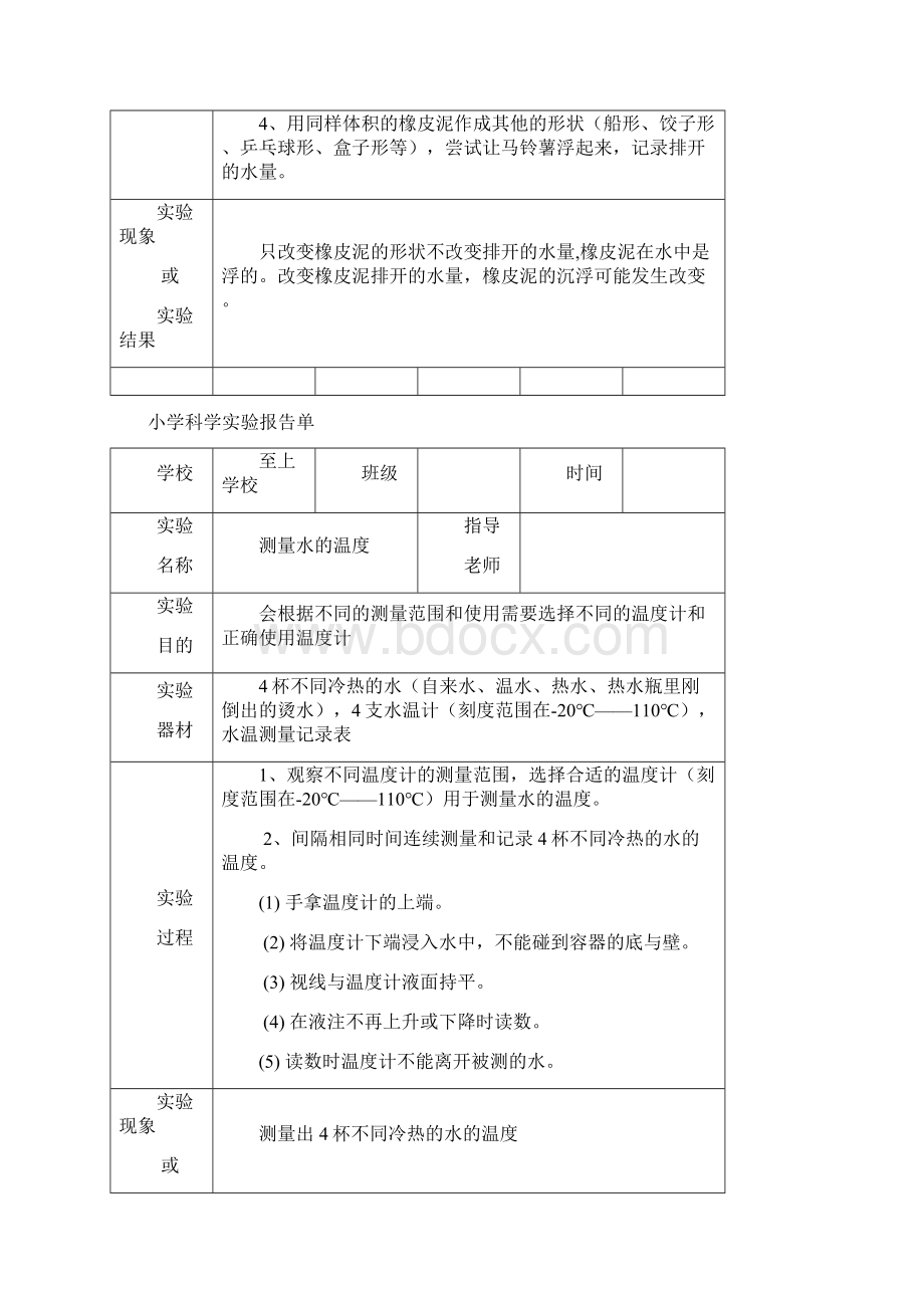 小学科学实验报告单样板07109Word文档格式.docx_第3页