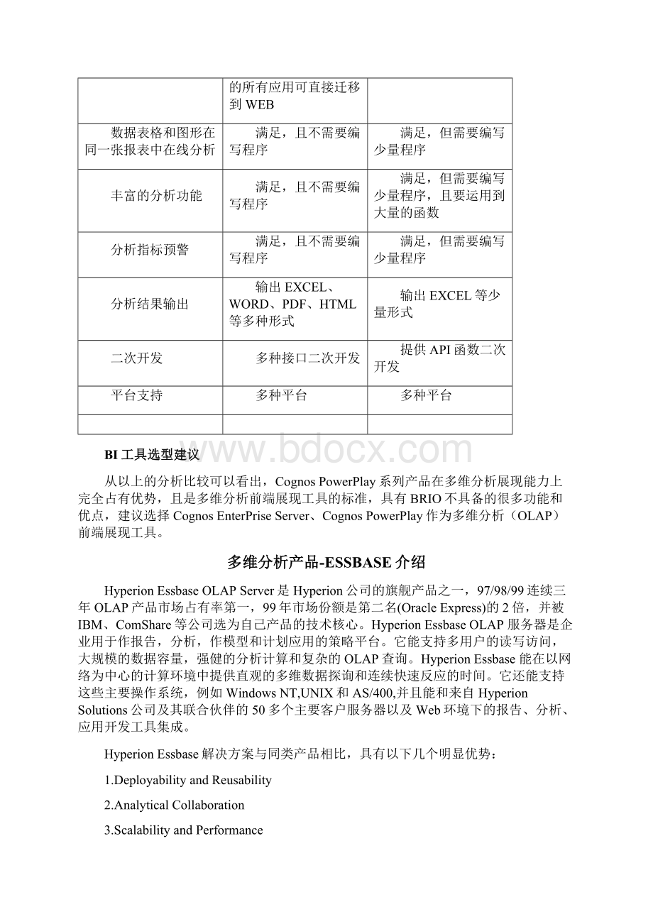 olap组件及bi工具选型建议书Word文档格式.docx_第3页