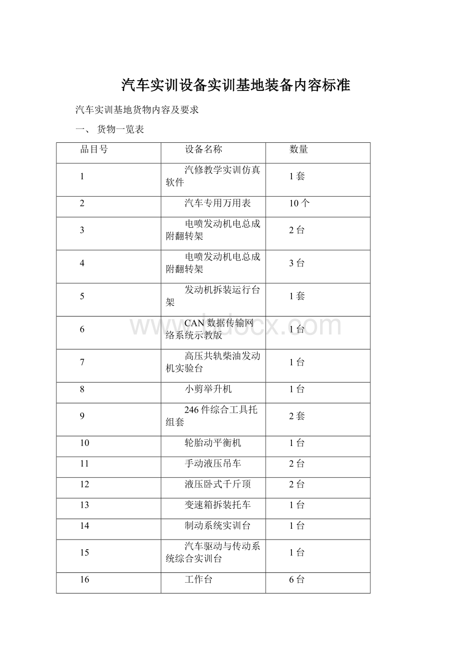 汽车实训设备实训基地装备内容标准Word下载.docx_第1页