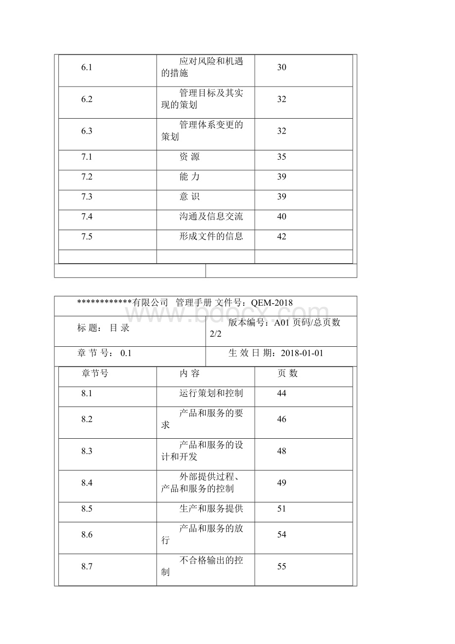 质量环境二合一管理手册模板.docx_第3页