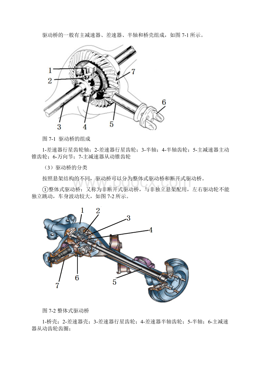 学习任务7驱动桥后轮驱动异响的检修含主减速器减速器知识和故障检测工艺流程.docx_第2页