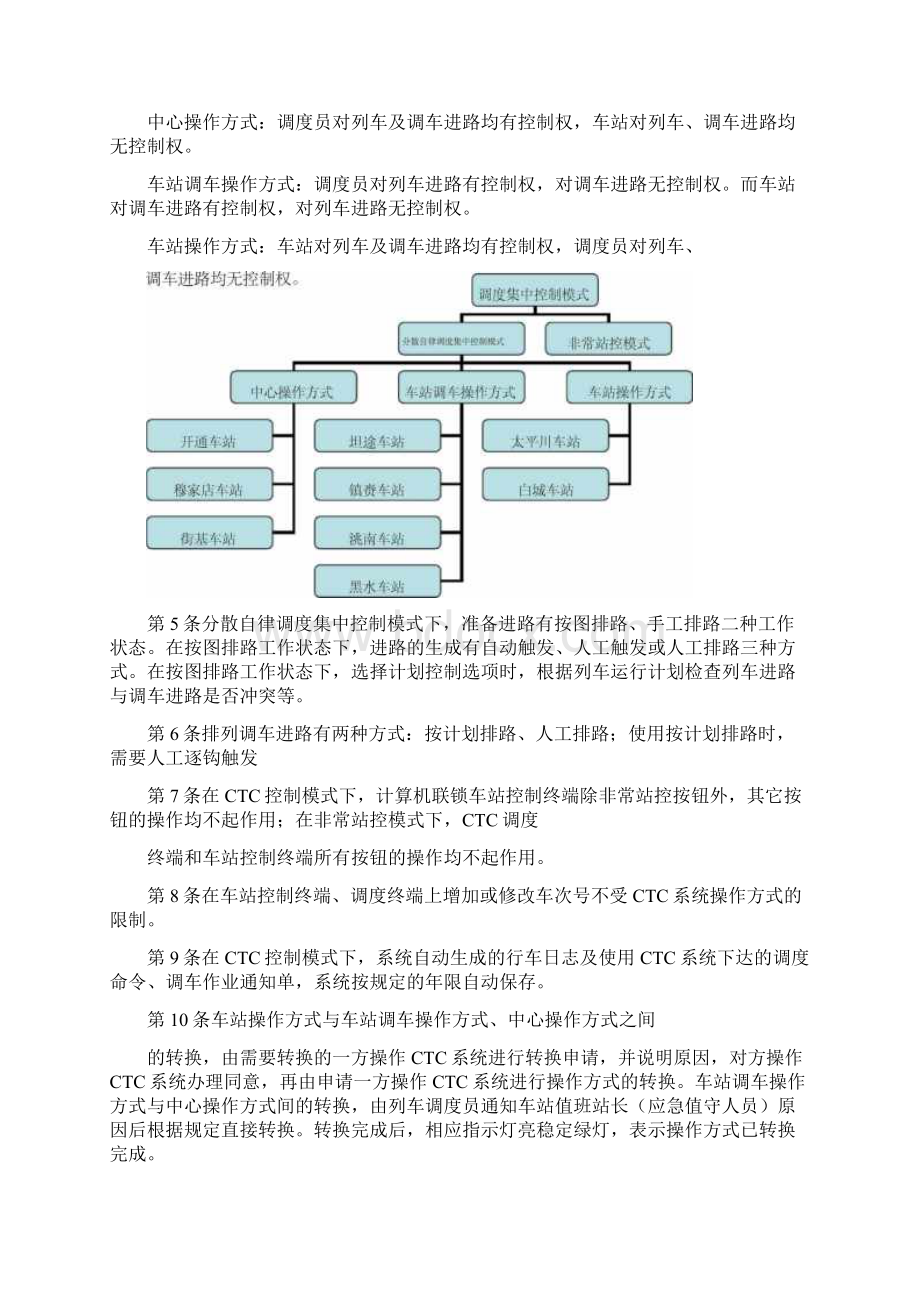 调度集中行车组织办法.docx_第2页