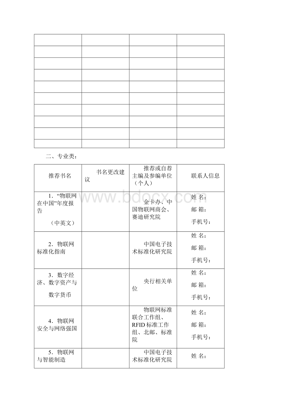 电子工业出版社物联网在中国系列丛书作者登记表doc.docx_第2页