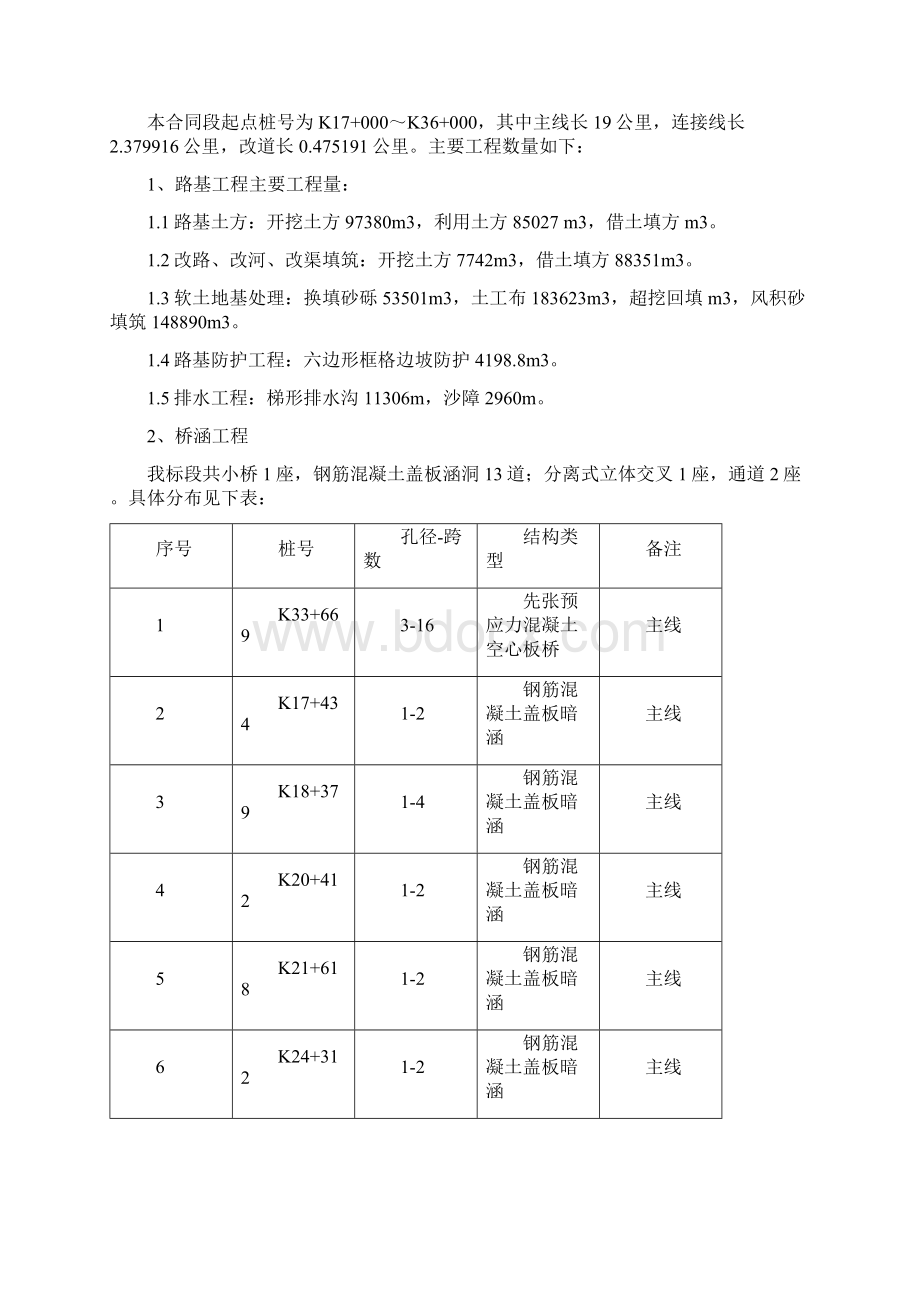 S315 策达一级公路第二合同段施工组织设计最终版Word文档格式.docx_第3页