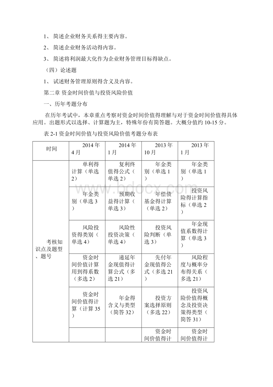 自考财务管理复习重点和历年真题.docx_第3页